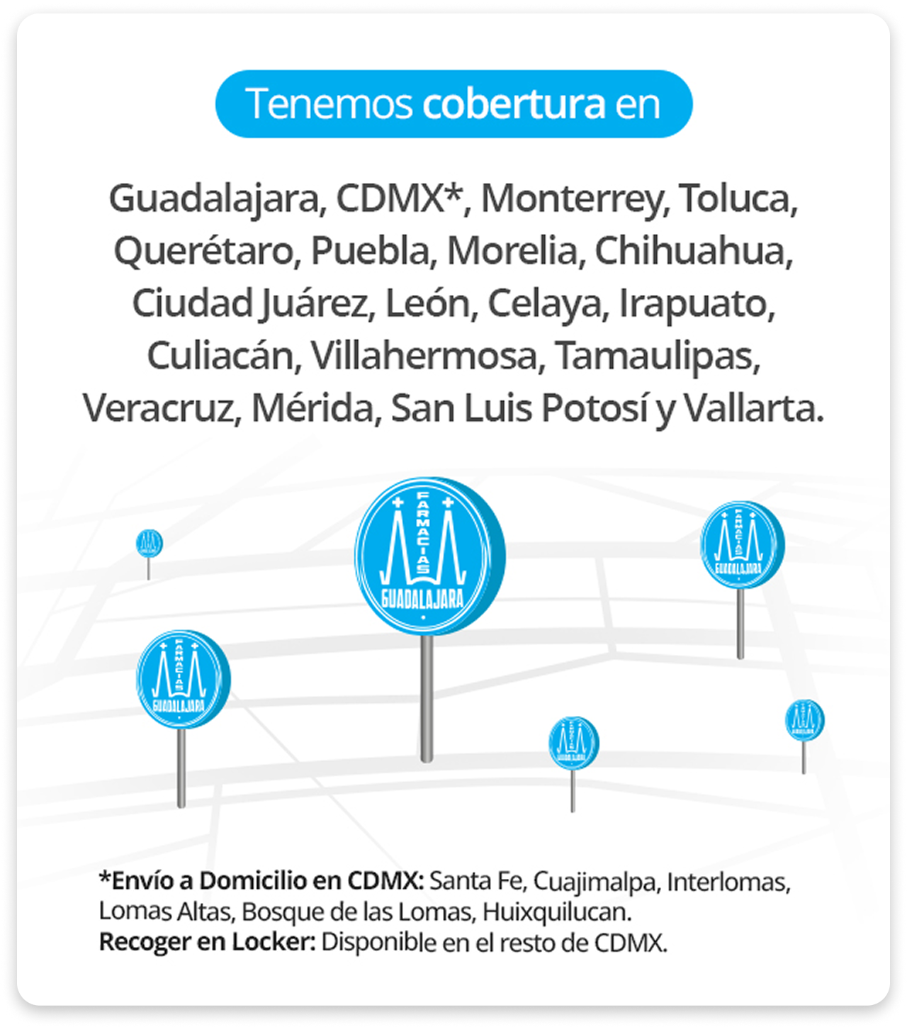 Tabla de covertura