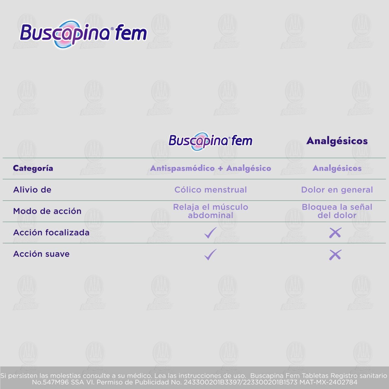 Buscapina Fem 20mg/400mg, 10 Tabletas. image number 4