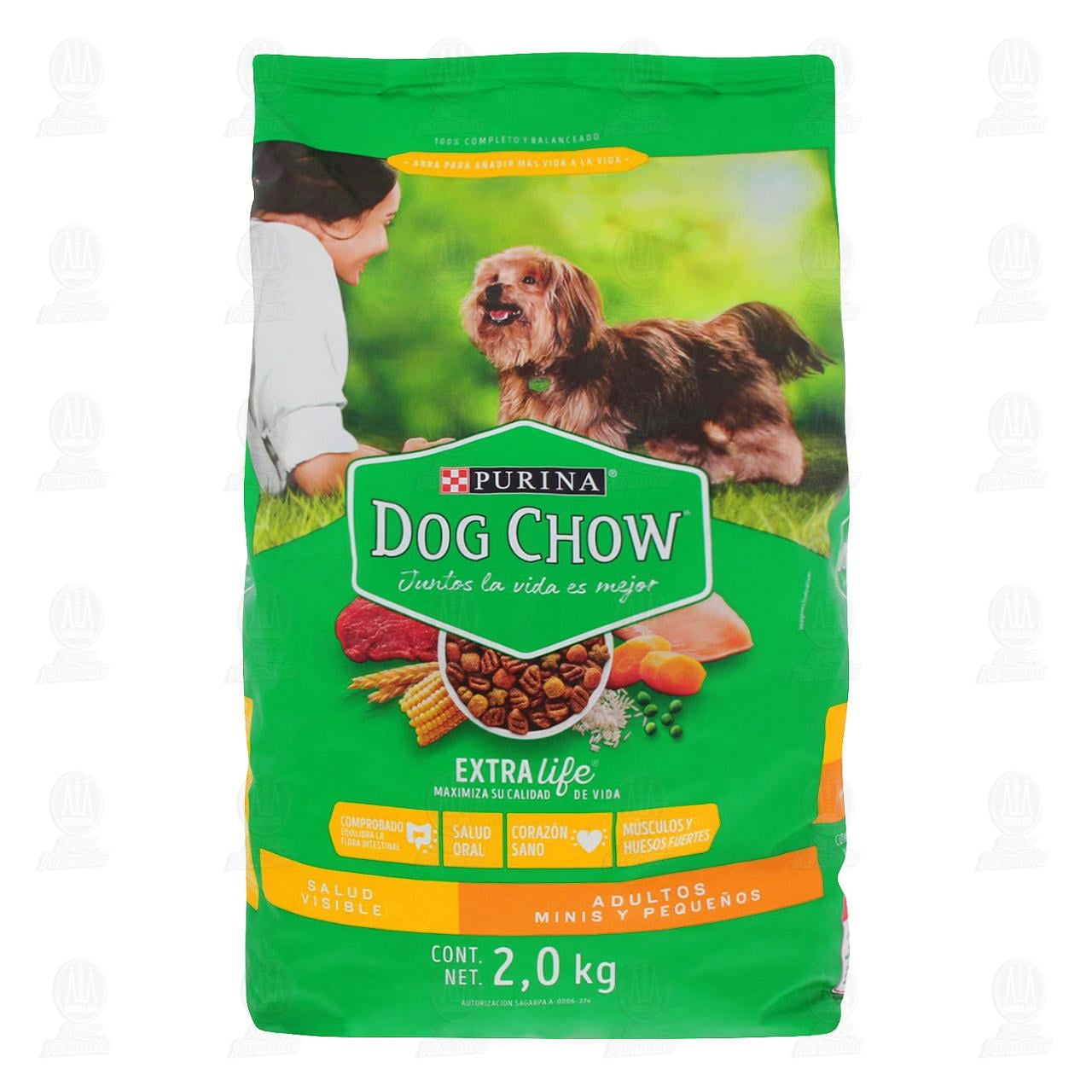 Purina Dog Chow Products Canada