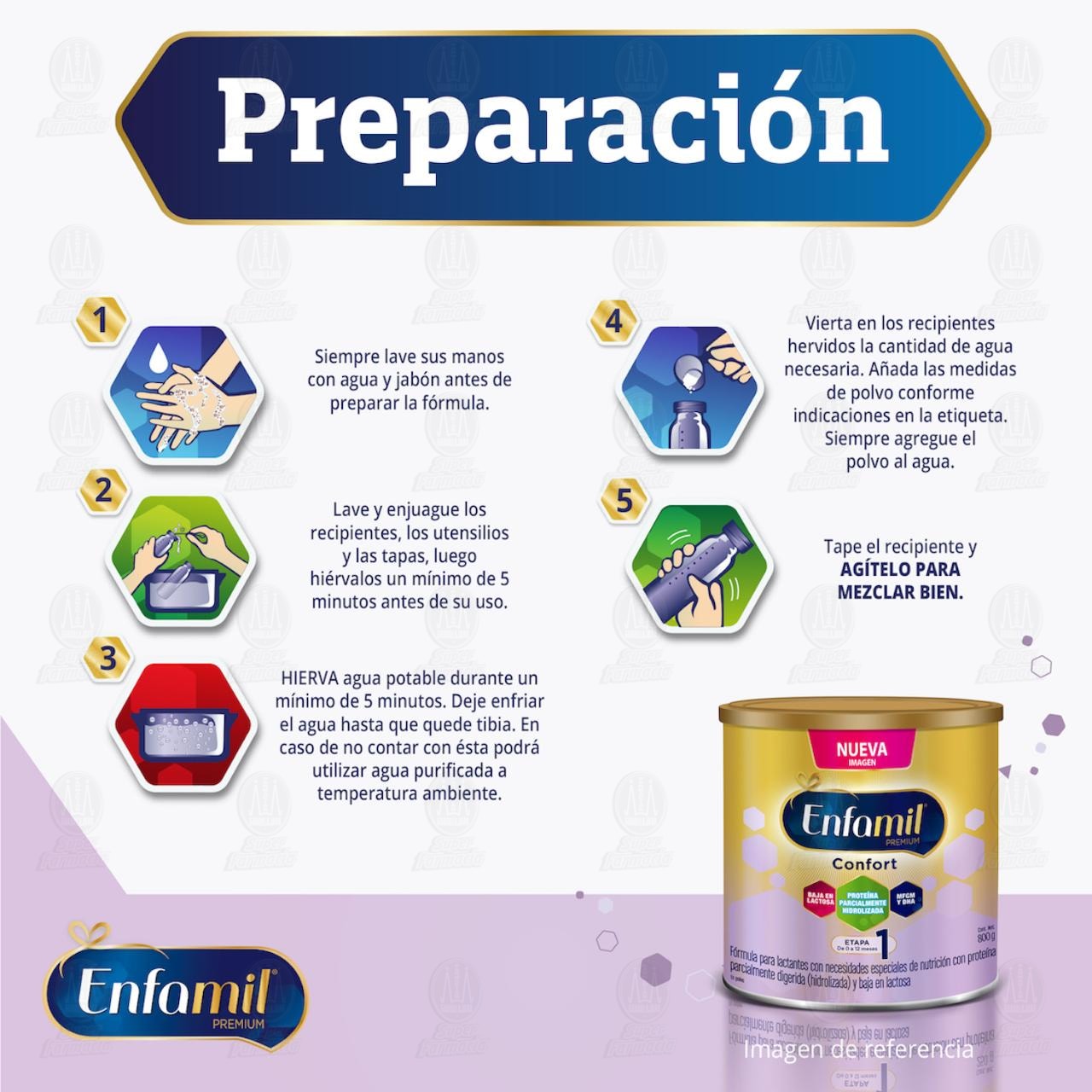 Enfamil Confort Etapa 1 Fórmula Especializada 0 a 12 meses, 800 gr.