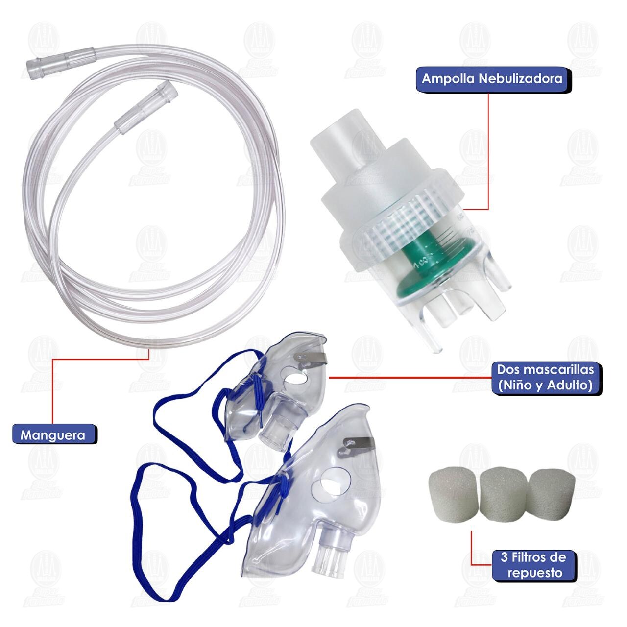 Nebulizador de Compresor Nebucor, 1 pz. image number 4