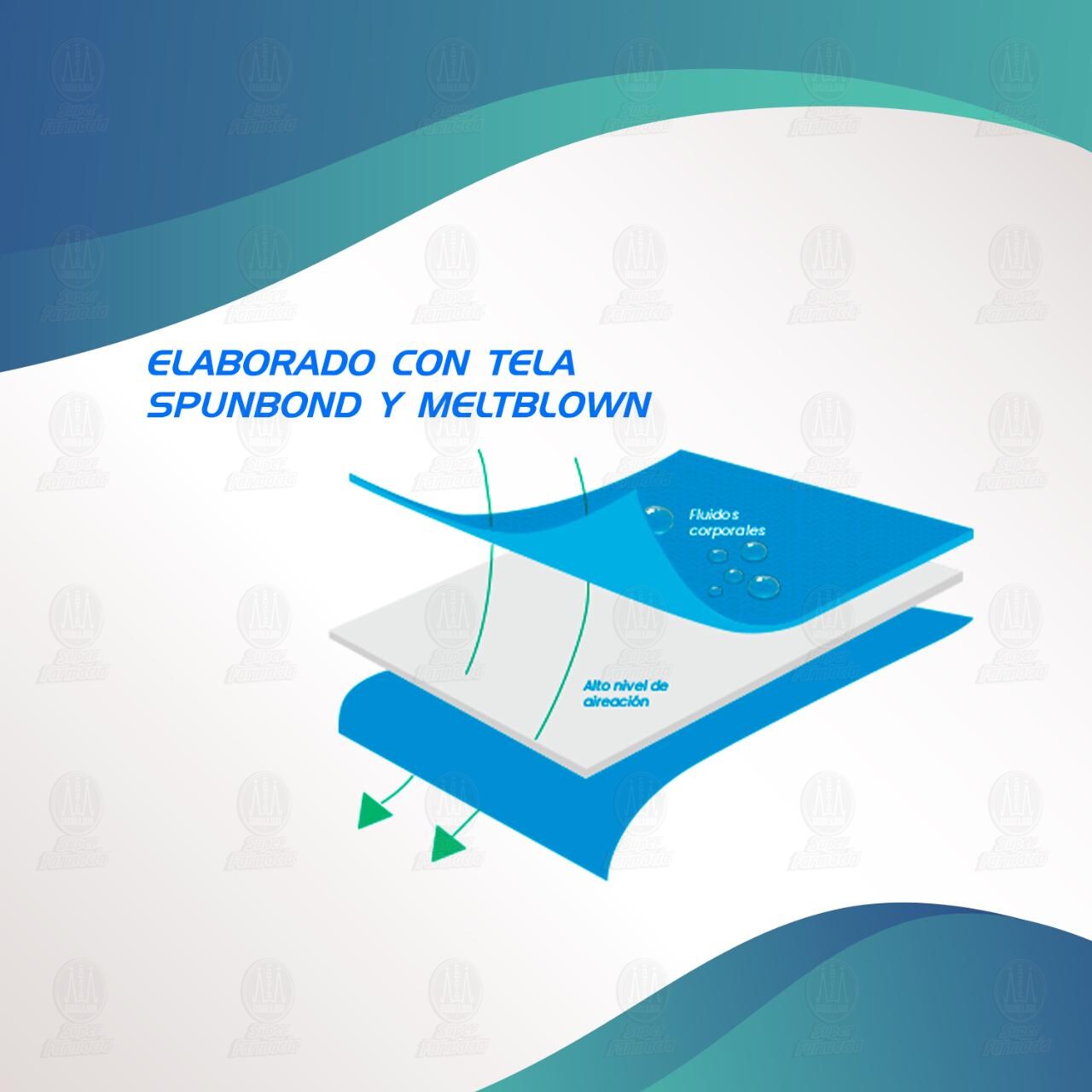 Cofias Cohmedic Desechables Color Azul, 10 pzas. image number 3