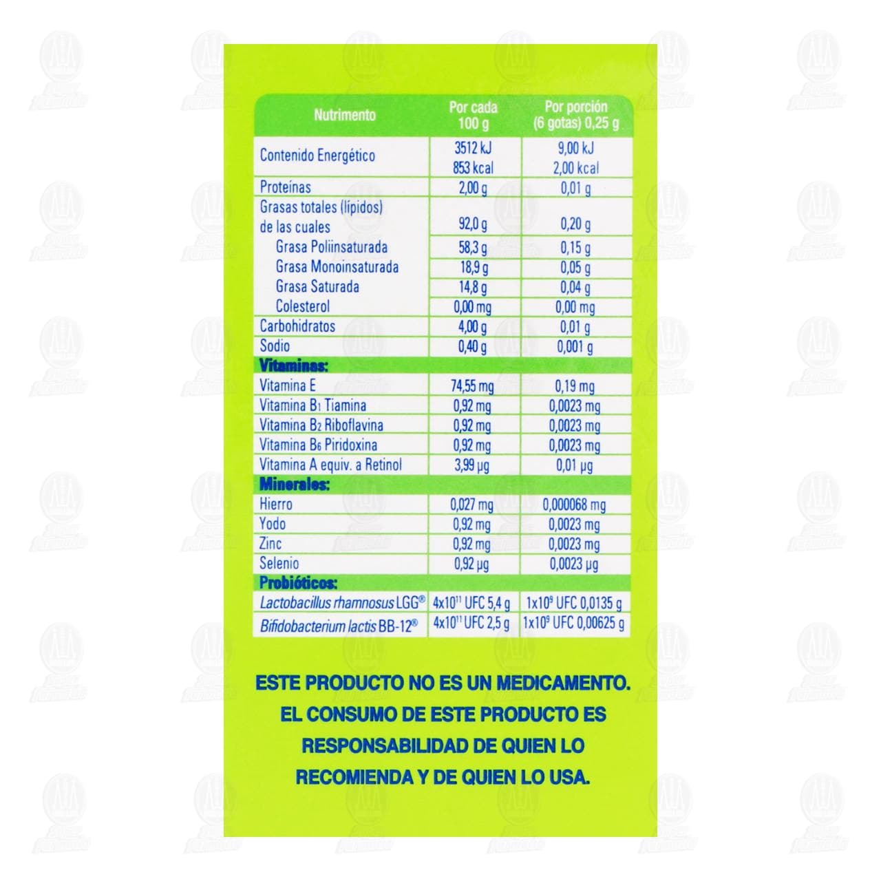 proteflor-ibs-precio-farmacia-del-ahorro-informacionpublica-svet-gob-gt