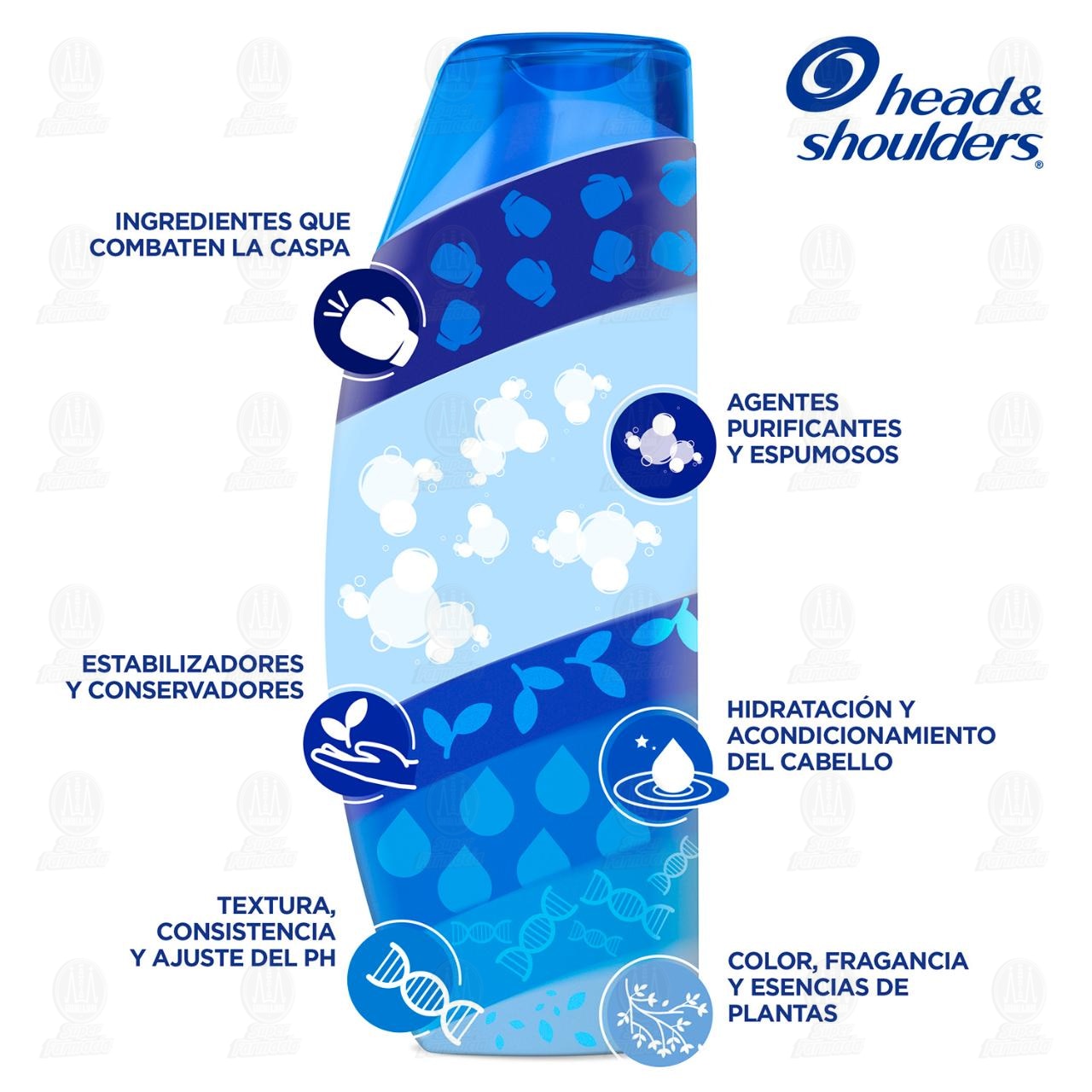 Shampoo Head & Shoulders Suave y Manejable 2 en 1, 375 ml. image number 3