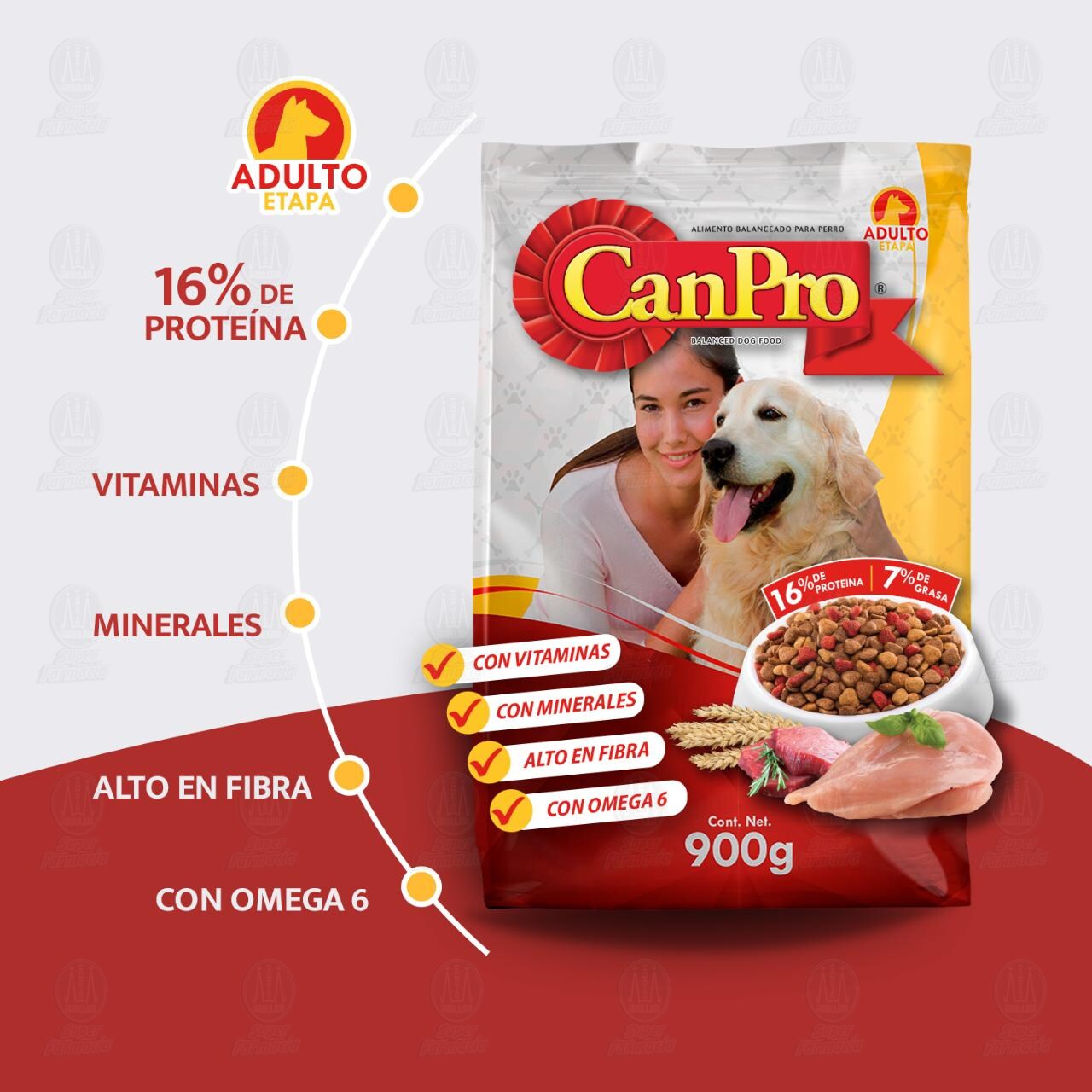 Croquetas CanPro para Perros Adultos de Todas las Razas, 900 gr. image number 1