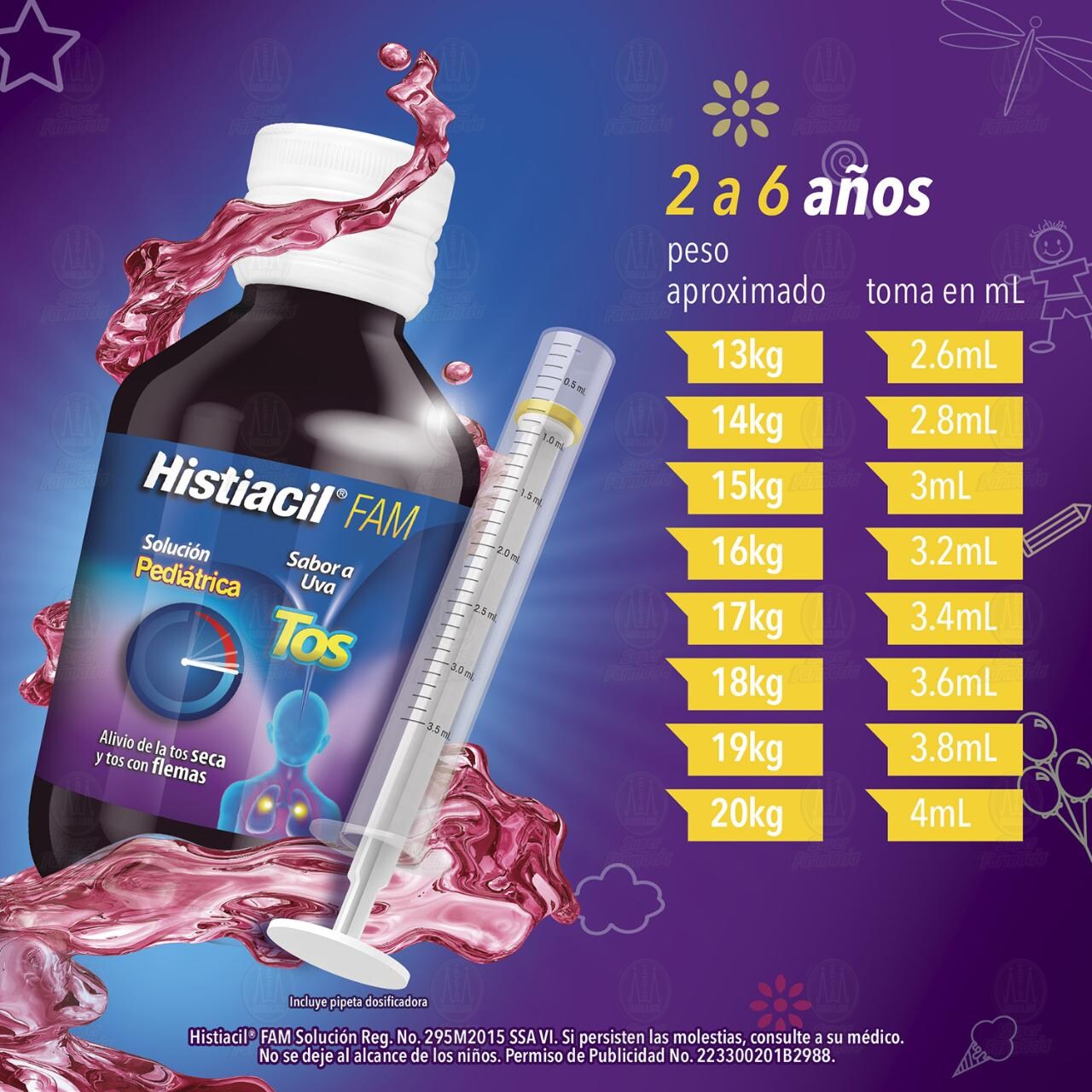 Histiacil FAM Soluci&oacute;n Pedi&aacute;trica para la Tos Seca y con Flemas Sabor Uva, 60 ml. image number 4